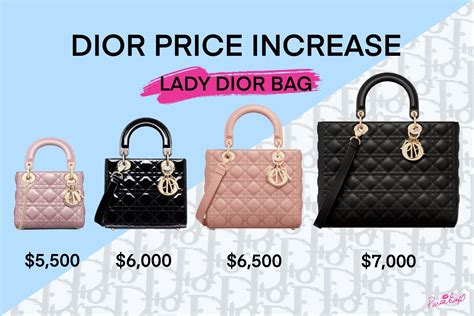 lady dior canadian price|Lady Dior euro price.